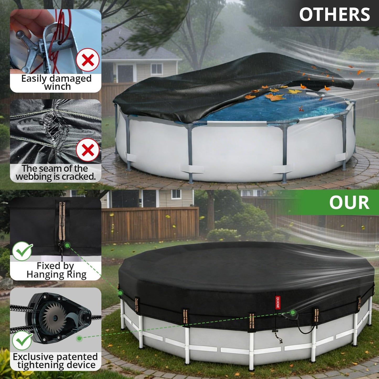QH.HOME 12ft Round Pool Cover,[Ultimate Windproof & Tear-Resistant Fabric],Snug Fit with Patented Ratchet & Weight Rings,Solar Pool Cover for Above Ground Pools, Blocks Leaves &Waterproof