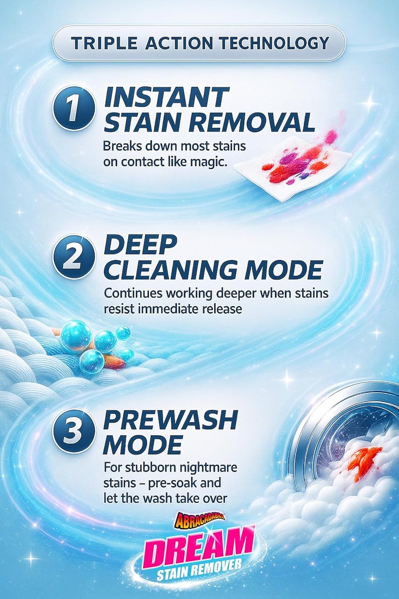 Abracadabra® Dream Stain Remover - 16oz Instant Treatment for Fresh & Set-In Stains | Kid & Pet Safe