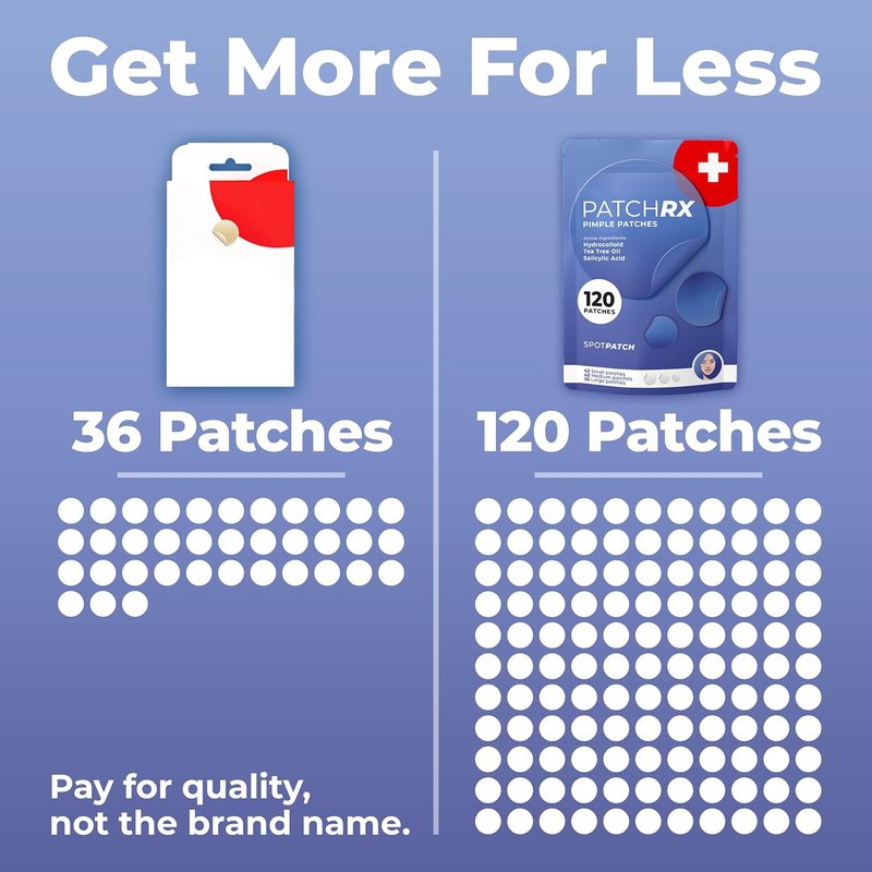 PatchRx Salicylic Acid Pimple Patches - 120 Pack of Acne Treatment Dots with Tea Tree Oil for Clear Skin