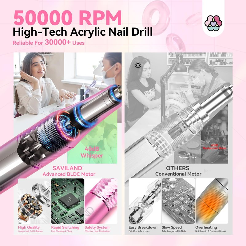 SAVILAND 50000RPM Professional Nail Drill: 2026 Rechargeable Electric Nail File 6000mAh Nail Filer Electric for Manicure Pedicure Shaping & Acrylic Removal Salon Use Drill para Uñas Profesional