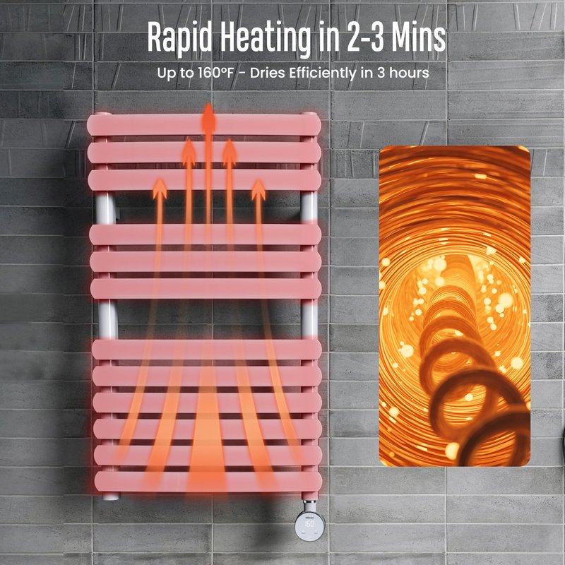 HStrukt Towel Warmer, Large Size Heated Towel Rack with Built-in Timer and Temperature Control, Detachable Controller, Hardwired/Plug-in, White