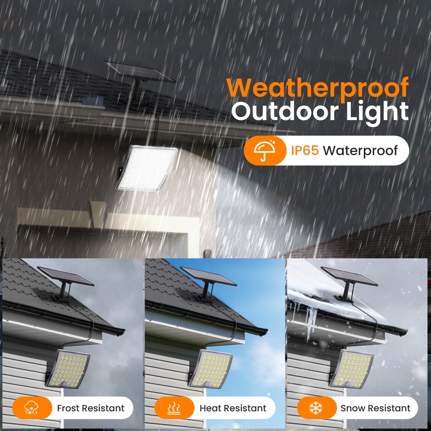 HLCZLUZ Solar Lights Outdoor Waterproof, Motion Sensor Outdoor Lights, 3 Modes 184 LED 150% Bright Upgraded Convex Lens 16.4 Ft Cord, Dusk to Dawn Solar Flood Light for Porch, Patio, Yard, Garage