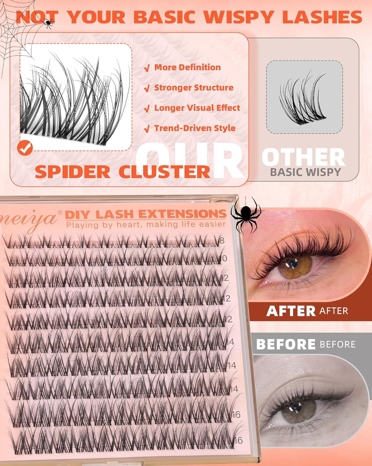 Spider Lash Clusters - Wispy Eyelash Extensions 8-16MM | Natural Fluffy DD Curl for DIY Beginners