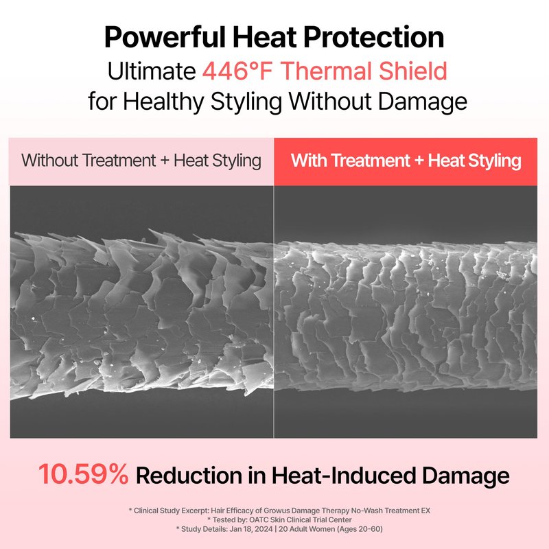GROWUS Damage Therapy No-Wash Treatment - Leave-in Conditioner Spray & Heat Protectant for Dry Damaged Hair - Anti-Frizz Detangler with Pearl Protein, Softness & Radiant Shine, 8.45 fl.oz (Due Rose)