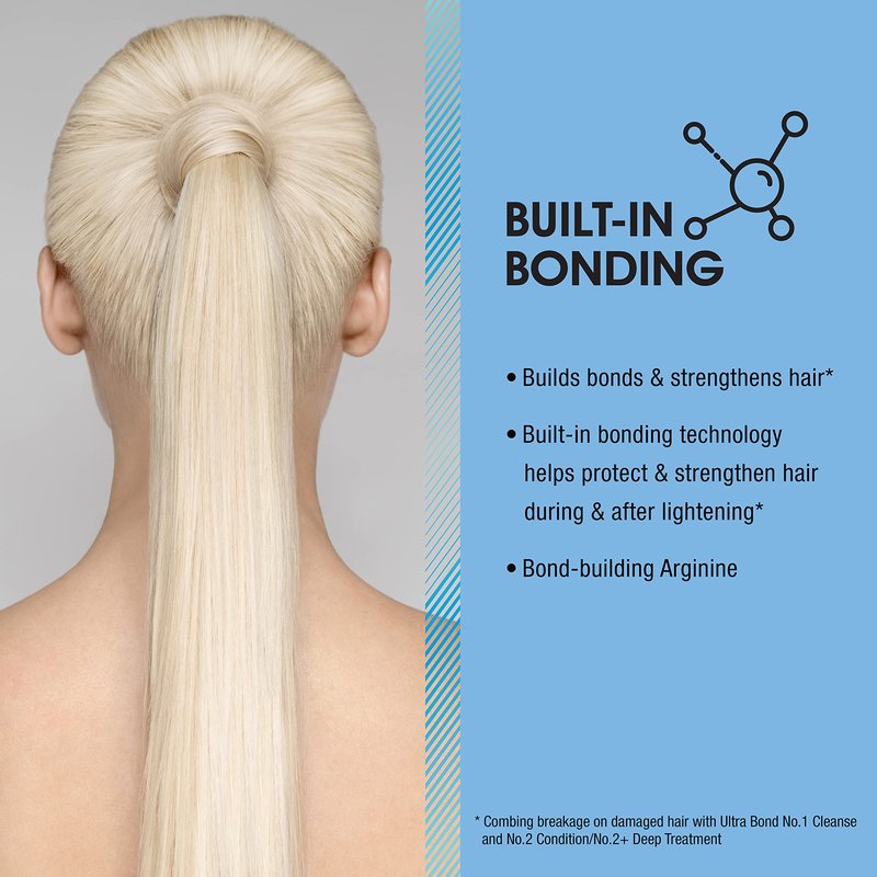 AGE beautiful Permanent Powder Hair Lightener with Ultra Bond Building | Strengthens, Protects & Nourishes | Lifts up to 9+ Levels | For Lightening & Highlights | 1 Oz