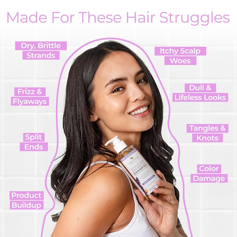 Lavender Dry Hair Shampoo for Sensitive Scalp - Gentle Hydrating Formula with Organic Argan Oil & Aloe Vera | Sulfate-Free, 12 oz