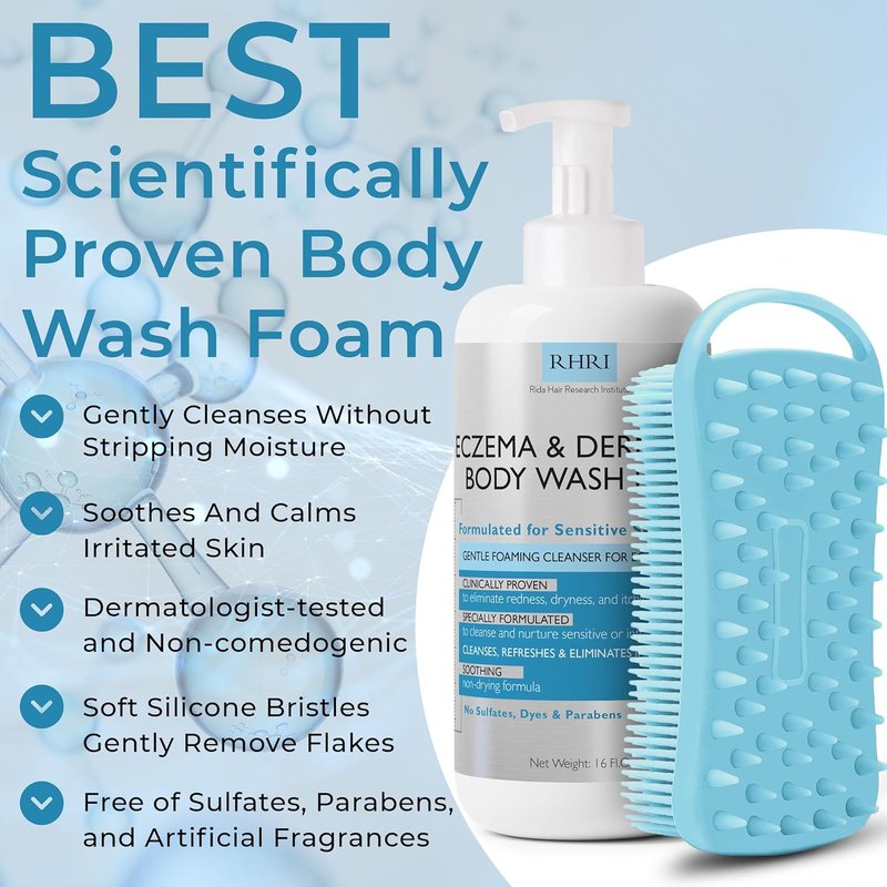 Regine Switzerland Eczema Body Wash - Gentle Foaming Cleanser for Sensitive Skin | Soothes Dryness & Itching