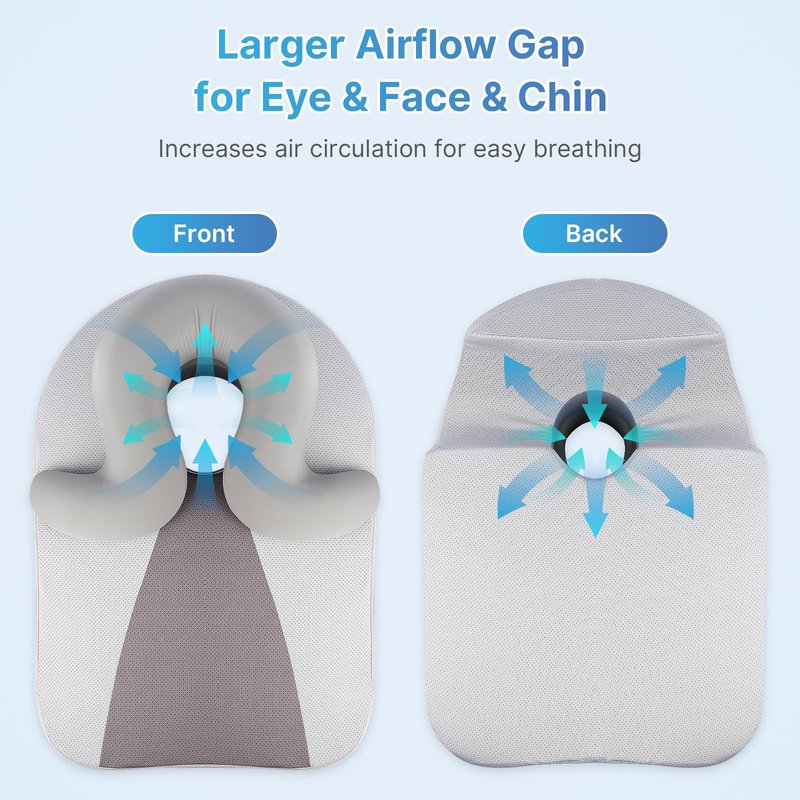 Eye Face Down Pillow Set for Sleeping, BBL, Retinal Surgery Recovery, Soft U-Shaped Memory Foam Stomach Sleeping Prone Pillow with Adjustable Loop for Personalized Comfort, Home Massage Pillows, Grey