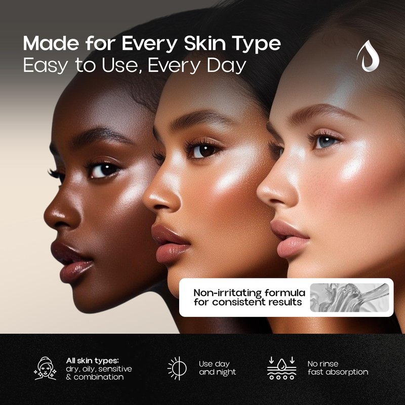 2% BHA Liquid Exfoliant Face Toner, Daily Leave-On Exfoliant, with Salicylic Acid & Niacinamide to Unclog Pores, Smooth Texture, Hydrate & Support Glowing Skin, Daily Exfoliator | Eternalls Decisions