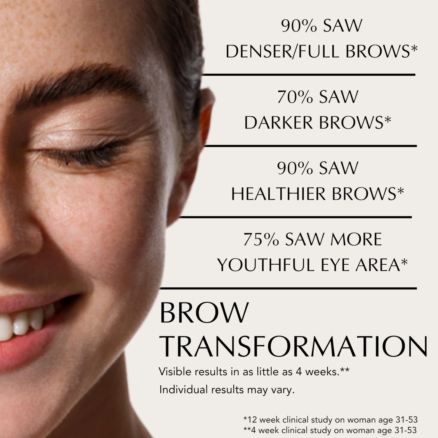 Xtreme Lashes Amplifeye Advanced Lash & Brow Fortifier Serum, 0.25 Oz, Serum for Longer, Fuller, Darker Lashes & Brows, Conditioning Lash Enhancer, 4 Week Visible Results