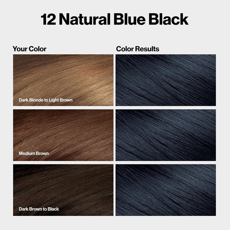 Revlon ColorSilk Permanent Hair Color - 100% Gray Coverage, Ammonia-Free, Vegan Keratin | Black, Pack of 3