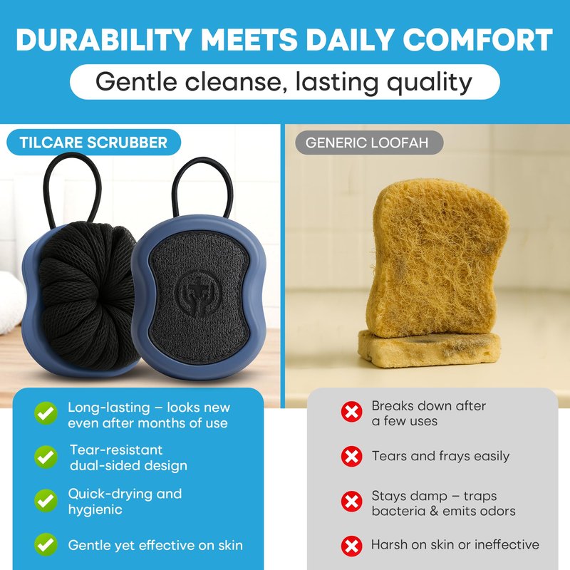 Shower Scrubber for Body 2-in-1 : 2 - Pack High Foaming Body Scrubber Exfoliator for Men, Ergonomic Shower Scrub, Deep Exfoliating Travel Bath Brush Loofah for Women, Durable Skin Wash Tool