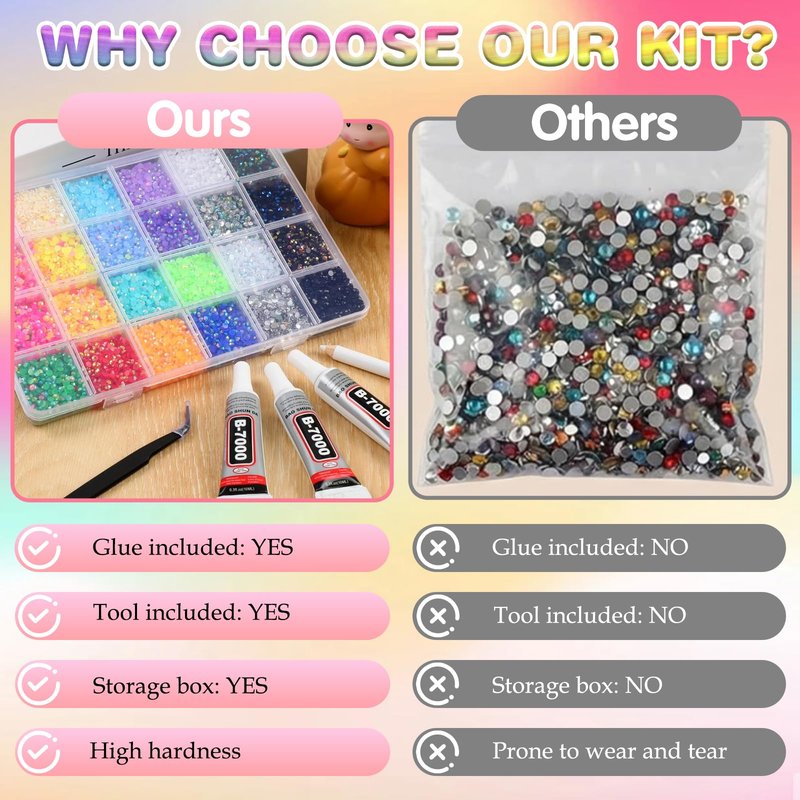 New Resin Jelly Rhinestones for Bedazzling Kit, 32,000pcs 40 Colors 3mm Multicolor Flatback Gems with B7000 Jewelry Glue 3pcs, Bedazzler Kit for Nail Art, Shoes, Clothing,Books, Crafts, Diamond Art