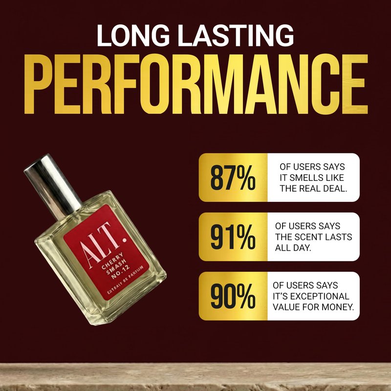ALT. FRAGRANCES Cherry Smash No. 12, Inspired by Lost Cherry Perfume for Women & Men, Unisex Perfume, Extrait de Parfum, Long Lasting Scent, 60ml