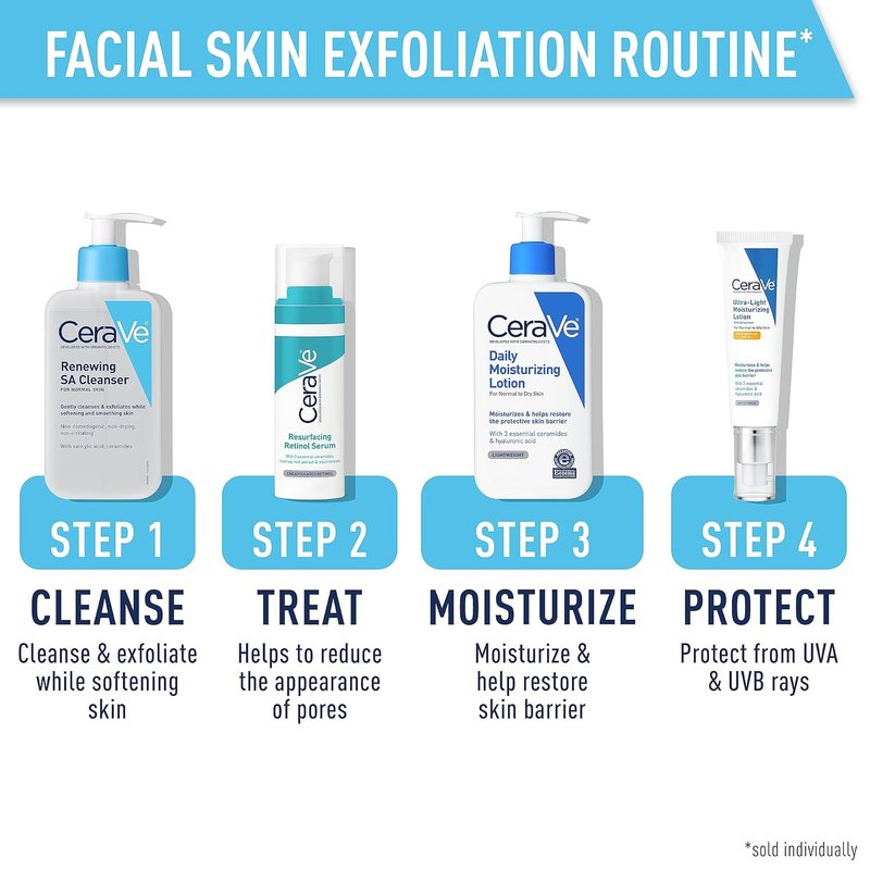CeraVe Renewing Salicylic Acid Cleanser - Gentle BHA Exfoliating Face Wash with Hyaluronic Acid & Niacinamide | 16 Ounce