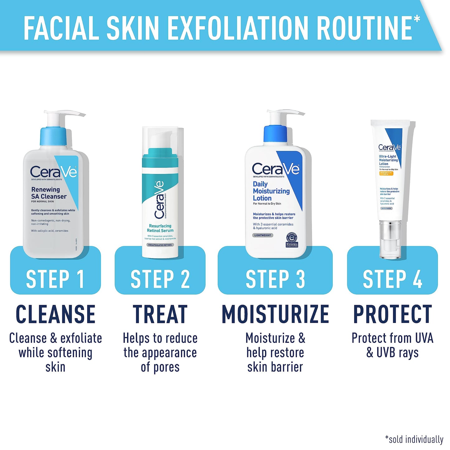 CeraVe Renewing Salicylic Acid Cleanser, Formulated With Hyaluronic Acid, Niacinamide, & Ceramides, Gentle BHA Exfoliating Face Wash Smoothes & Softens Skin, Non Comedogenic & Fragrance Free, 16 Ounce