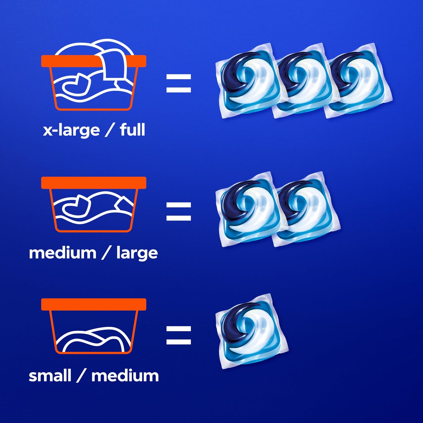 Tide PODS laundry detergent pacs, 3-in-1 Stain Remover, Odor Fighter, Color Protector, 112 Count, HE compatible, Spring Meadow Scent