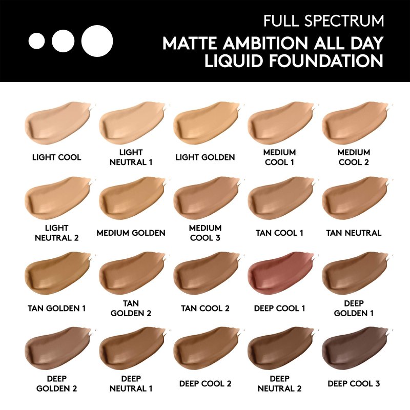 COVERGIRL Full Spectrum Matte Ambition- All Day Foundation Light Neutral 2