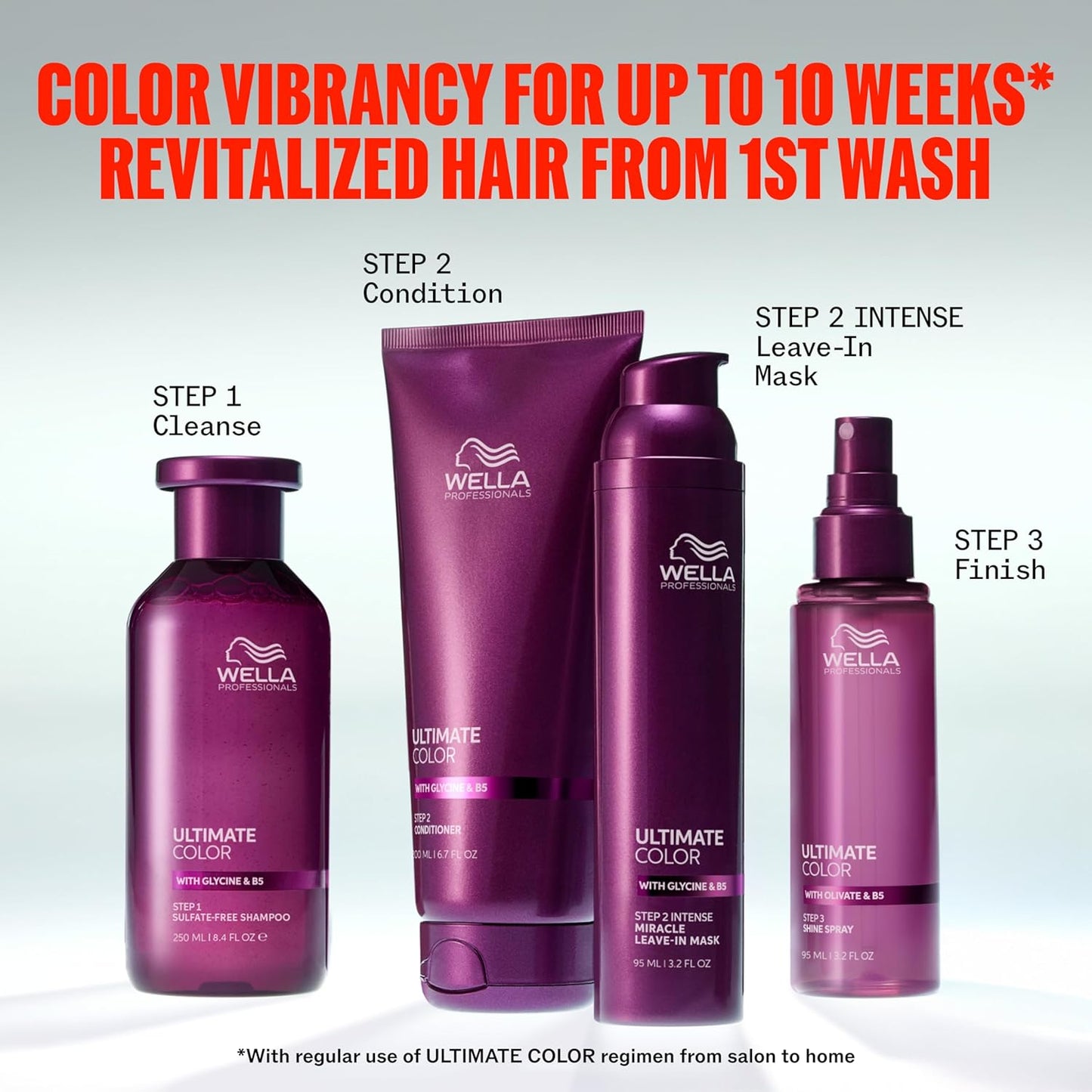 Wella Professionals Ultimate Color Shine Spray | Shine and Lasting Smoothness | For All Color-Treated Hair | 3.2 Fl Oz | 95ml