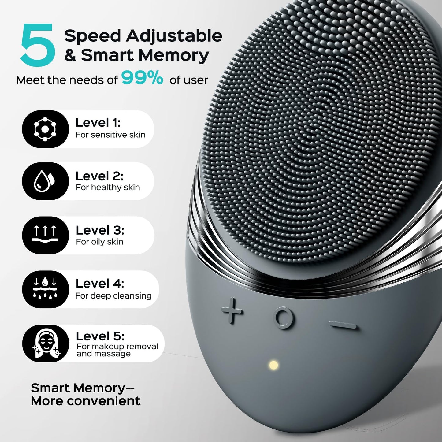 COSLUS FBS01 Facial Cleansing Brush Face Scrubber, Compact for Travel