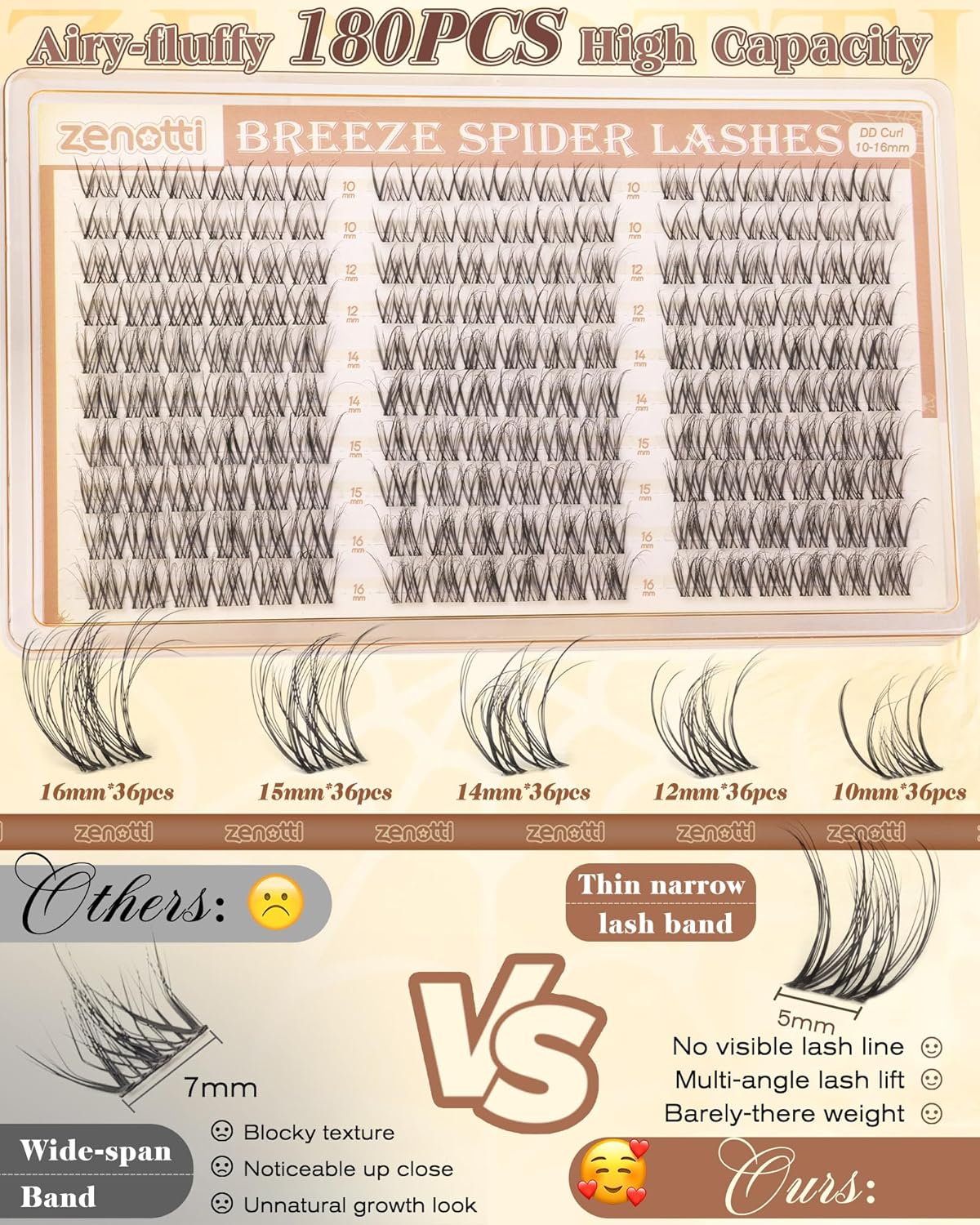 Spider Breeze Lash Clusters - DD Curl 180PCS Natural Wispy Eyelash Extensions | Kim K Style with Invisible Band