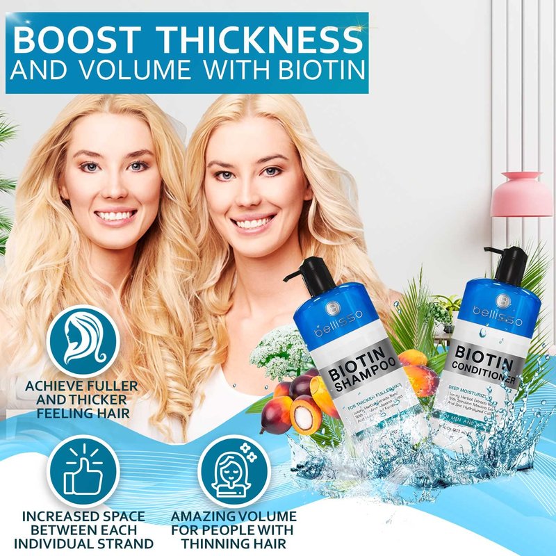 Biotin Shampoo & Conditioner Set - Sulfate-Free Hair Thickening Treatment | Volumizing for Men & Women