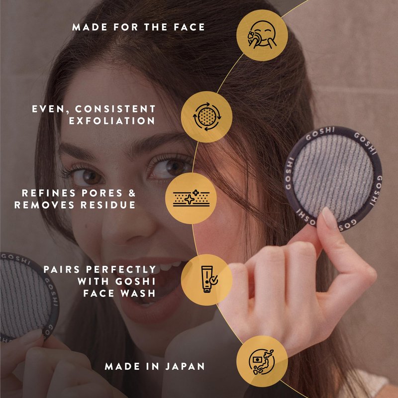 GOSHI Exfoliating Complexion Pads - Gentle Exfoliating Face Pads for Pores, Makeup Removal & Sensitive Skin - Reusable, Rapid-Drying Dual-Texture - Authentic Craftsmanship from Gunma, Japan - Blue