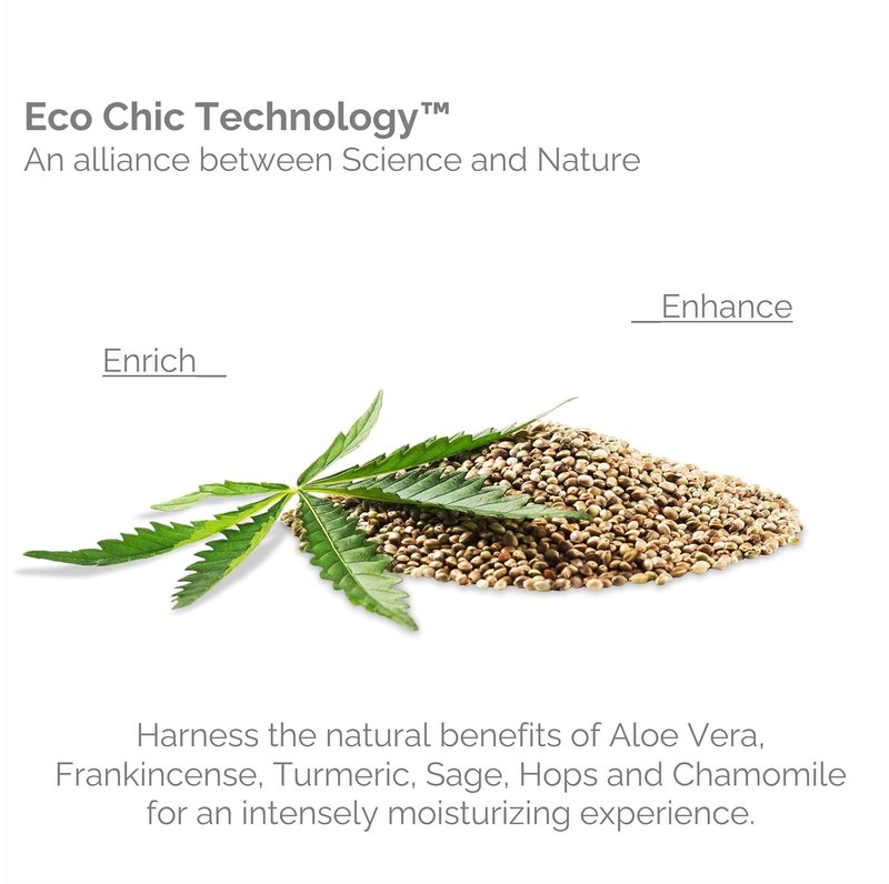 Hemp Hydrating Shampoo - Natural Formula with Hemp Seed Oil, Aloe Vera & Frankincense | 13.5 Fl Oz