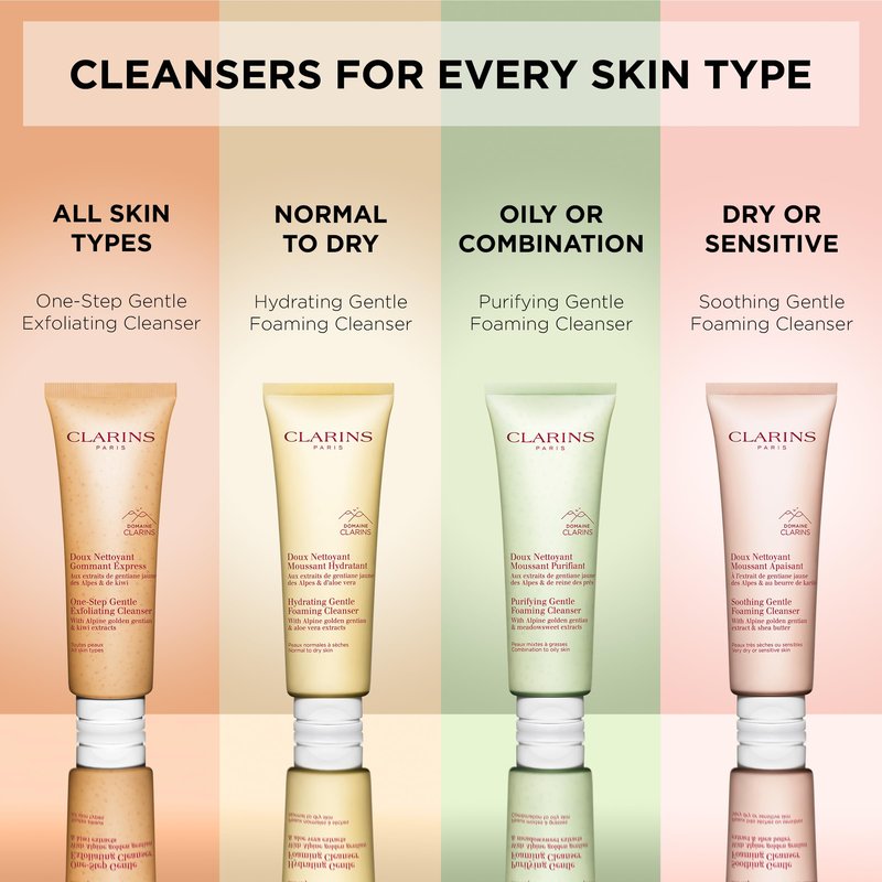 Clarins Soothing Gentle Foaming Face Cleanser | Cleanses, Soothes, and Comforts | Contains Nourishing Shea Butter | Soap-Free| SLS-Free| Very Dry or Sensitive Skin Types | 4.2 Ounces (Pack of 1)