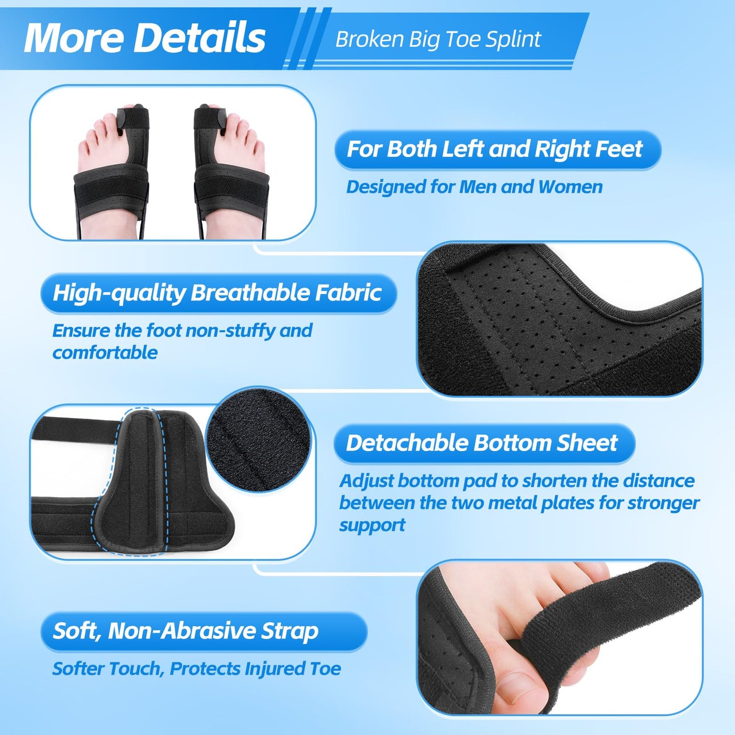 Chonario Broken Big Toe Brace Splint, Turf Toe Brace Support for fracture, Broken, Sprains, Arthritis, Men & Women, with 2 Removable Metal Plates - Black Right