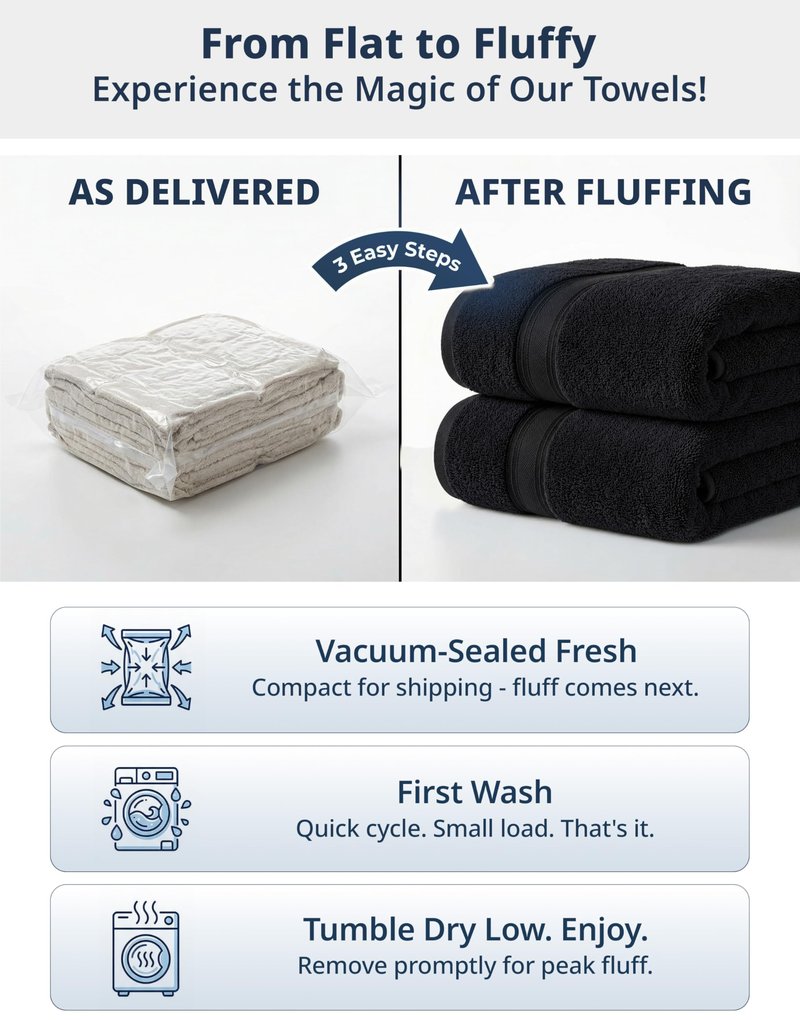 Black Hand Towels for Bathroom - 6 Pack (16"x28"), 100% Ringspun Cotton Hand & Face Towel - Soft, Prevent Fraying, Fade and Shrink Resistant - Daily Use Gym Towels for Men & Family Bathroom Hand Towel