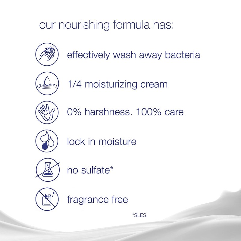 Dove Moisturizing for Softer Skin, Fragrance-Free, Hypoallergenic Beauty Bar Sensitive Skin Effectively Washes Away Bacteria While Nourishing Your Skin 3.75 oz, 6 Bars