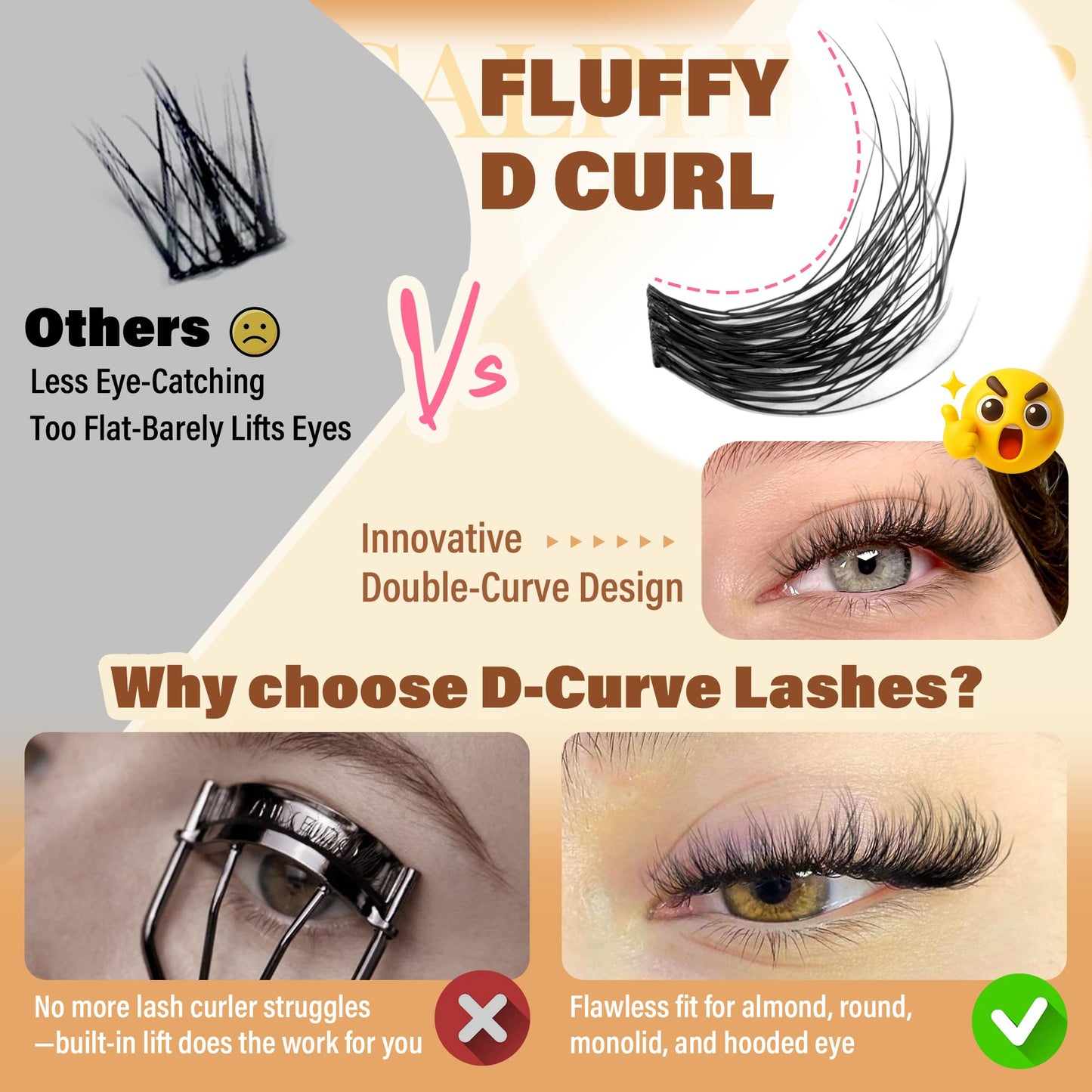 Wispy Lash Clusters Fluffy Eyelash Clusters Natural Spider Lashes Clusters D Curl Cluster Eyelash Extensions Individual Lashes 10-16mm Eyelashes Cluters DIY Soft Glam Lash Extensions