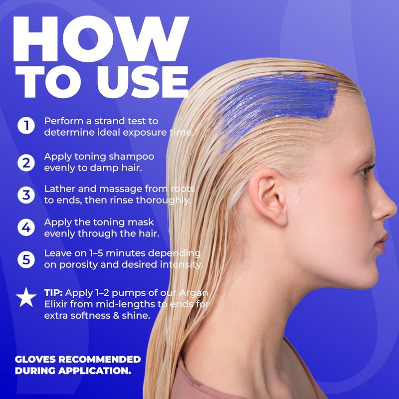 Icy Cool Blonde Purple Shampoo & Toning Mask Set - Neutralizes Yellow & Brassy Tones | 2 x 10.1 Fl Oz | Paraben & Sulfate Free