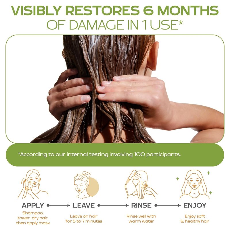 KINPUR Organic Cosmetics Keratin Hair Mask - Deep Conditioning Treatment with Coconut, Jojoba & Avocado Oils | Hydrating, Color-Safe Formula for Dry & Damaged Hair