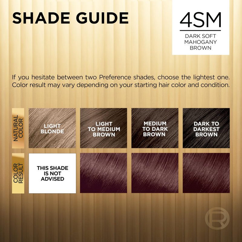 L'Oreal Paris Superior Preference Luminous Fade-Defying Permanent Hair Color, Hair Dye For Up to 9 Weeks of Radiance, Dark Soft Mahogany Brown 4SM, 1 Hair Dye Kit