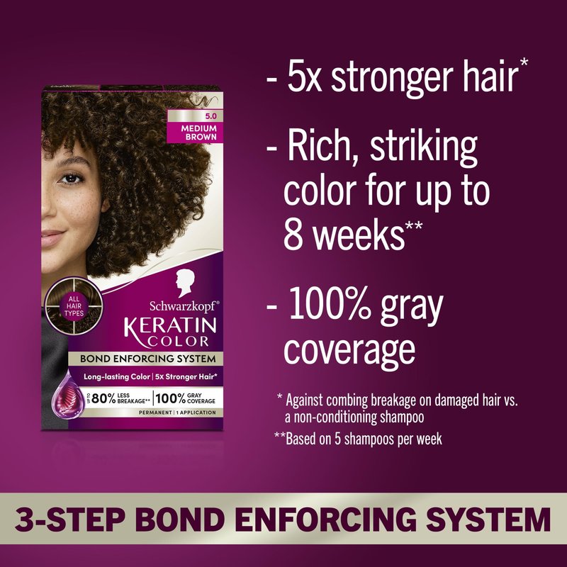 Schwarzkopf Keratin Permanent Hair Dye Cream, 5.0 Medium Brown, Professional Quality Color for Up to 100% Gray Coverage, Bond Enforcing System