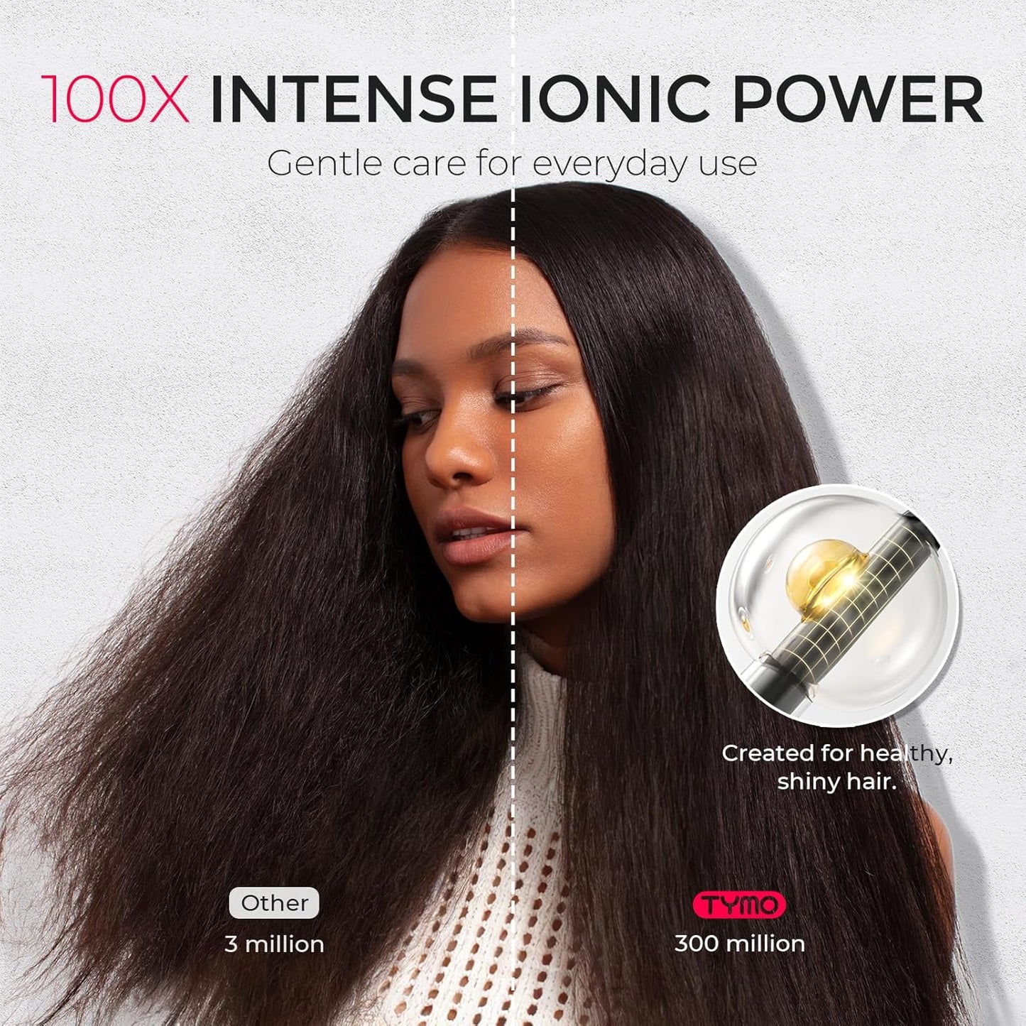 TYMO Diffuser Hair Dryer - Ionic Blow Dryer with Diffuser & Comb for Curly Hair | Lightweight Travel Size, Black