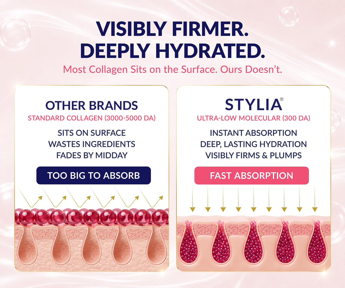 Stylia V Line Lifting Collagen Mask - Lift, Firm & Contour Jawline - Tightening Double Chin Strap with Hyaluronic Acid & Aloe - Neck Tightening and Lifting Mask - Jawline Shaper Face Lift Tape (10PC)