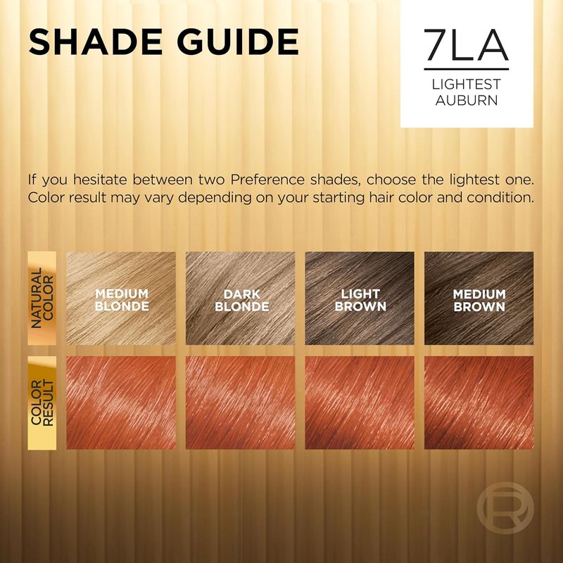 L'Oreal Paris Hair Color - Superior Preference Luminous Fade-Defying Dye, Lightest Auburn 7LA, 1 Kit