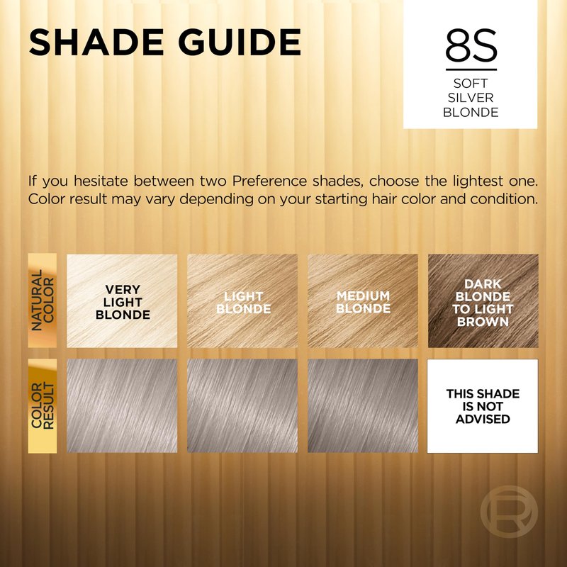 L'Oreal Paris Superior Preference Luminous Fade-Defying Permanent Hair Color, Hair Dye For Up to 9 Weeks of Radiance, Light Silver Blonde 8S, 1 Hair Dye Kit