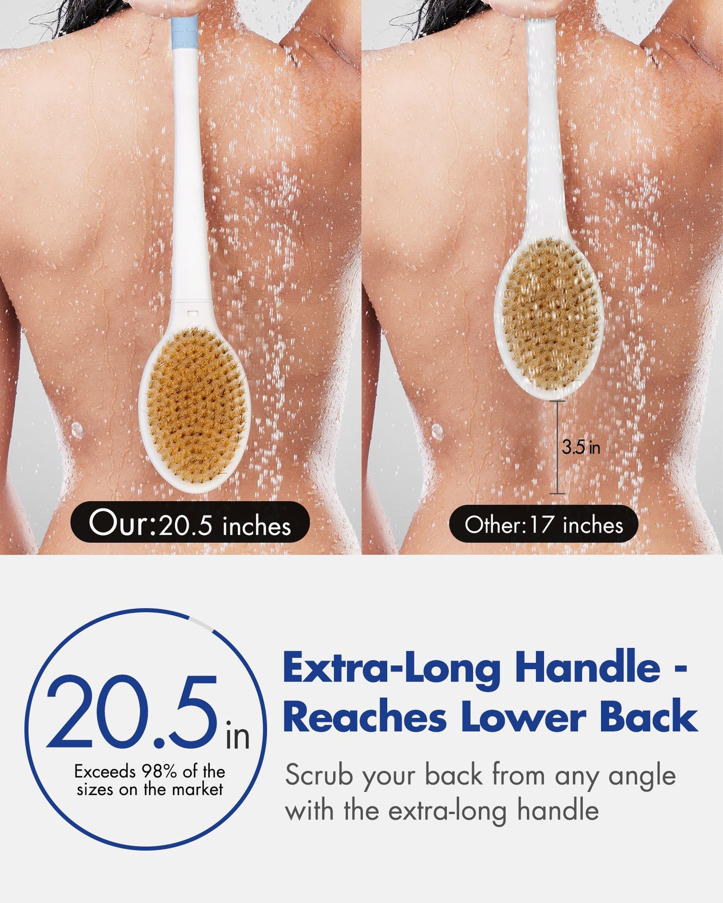 Back Scrubber Body Shower Brush: 20.5‘’ Extra Long Anti Slip Handle Bath Brush with Stiff and Soft Bristles - Showering Exfoliator Wet or Dry Brushing for Women, Men, Elderly (Blue)