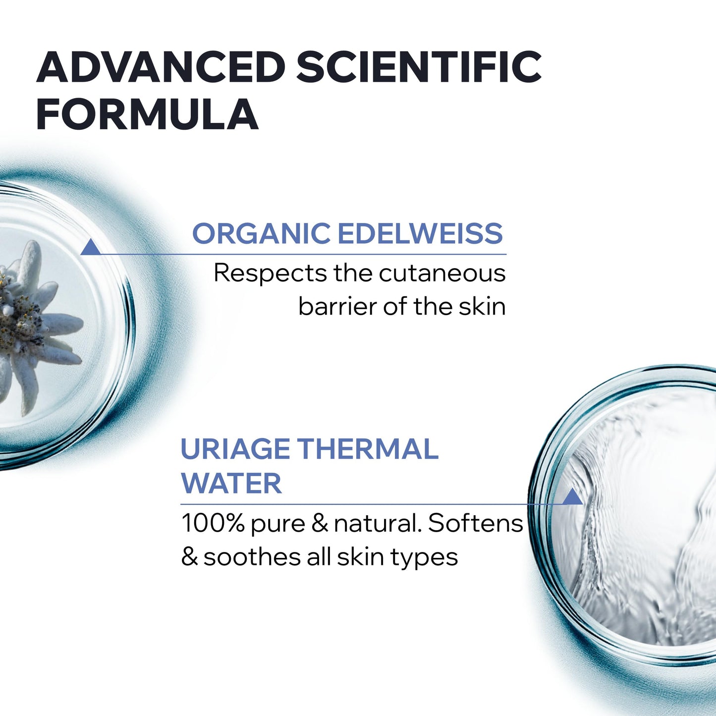 Uriage Baby No-Rinse Face & Body Cleanser With Organic Edelweiss, Soothes, Softens And Respects Baby's Delicate Skin, Ultra-Convenient Pump, Soap Free, Physiological Ph