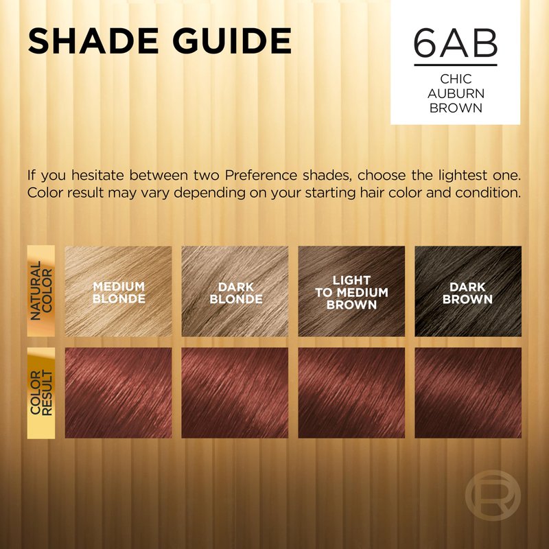 L'Oreal Paris Superior Preference Luminous Fade-Defying Permanent Hair Color, Hair Dye For Up to 9 Weeks of Radiance, Chic Auburn Brown 6AB, 1 Hair Dye Kit