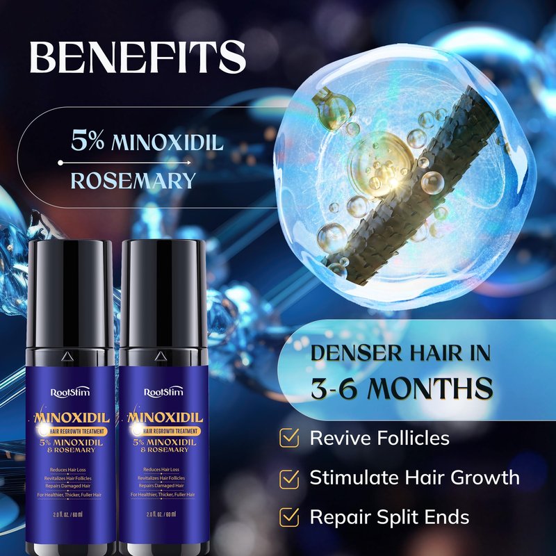 5% Minoxidil Hair Growth for Men and Women: 2-Pack Extra Strength Minoxidil Hair Loss Treatment Serum with Rosemary for Faster Stronger Thicker Hair Growth - 60ML Each