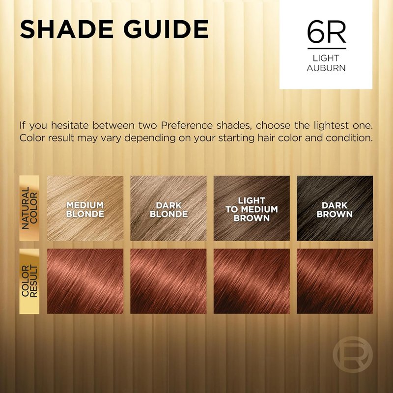 L'Oreal Paris Hair Color - Superior Preference Light Auburn 6R | Fade-Defying Permanent Dye for 9 Weeks of Radiance (2 Kits)