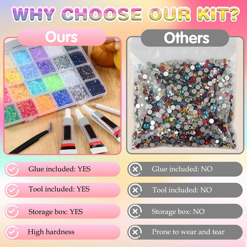 32000Pcs Resin Jelly Rhinestones for Bedazzling, 3mm Multicolor Flatback Gems DIY Resin Rhinestone Kit for Bedazzling with 3Pcs B7000 Jewelry Glue, for Diamond Art Bedazzled Nail Art & Crafts