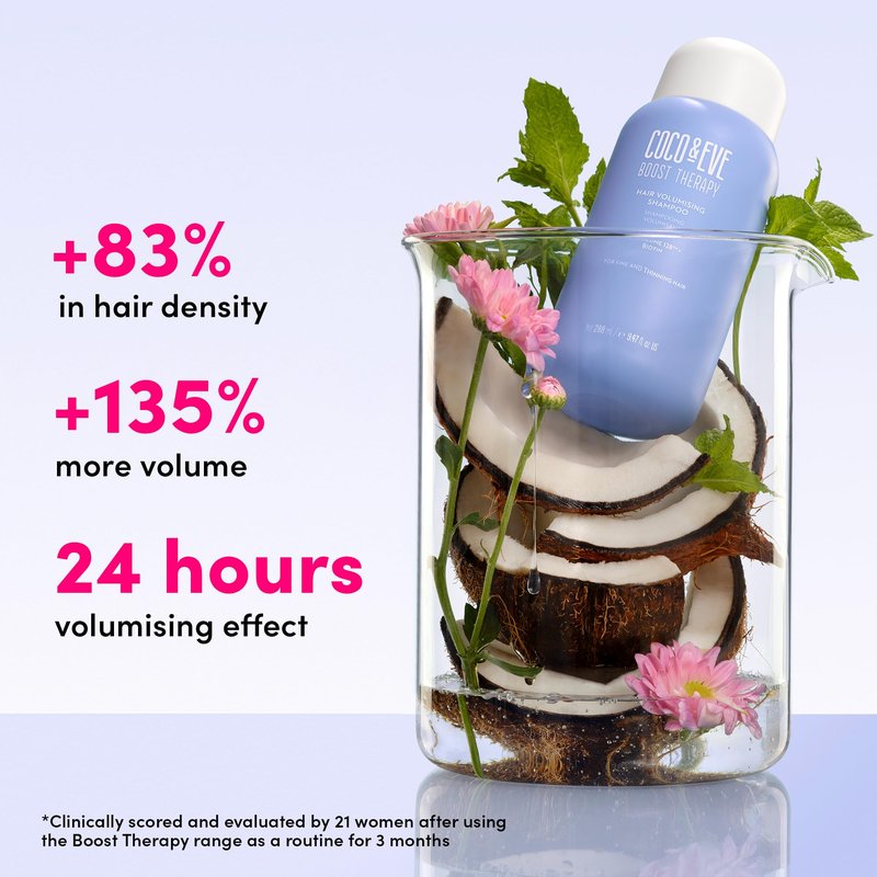 Coco & Eve Boost Therapy Hair Volumizing Shampoo with Biotin, Panthenol to Target Hair Thinning, Enhance Volume and Density. Strengthening, Thickening Shampoo for Fuller, Healthier Hair (9.47 fl oz)