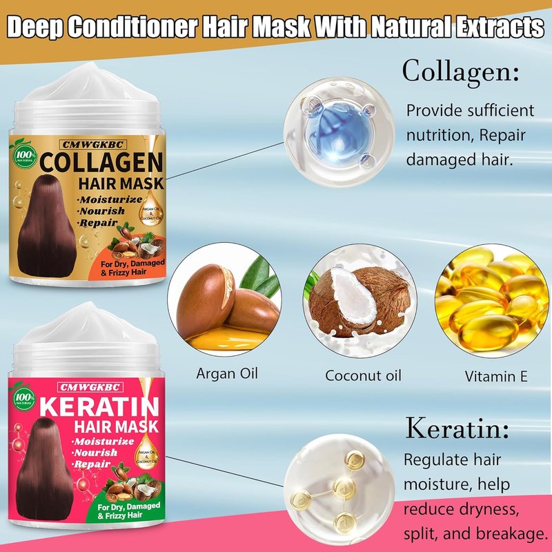 Collagen & Keratin Hair Mask - Deep Conditioner for Damaged Hair | Hydrating Argan Oil Treatment for All Hair Types