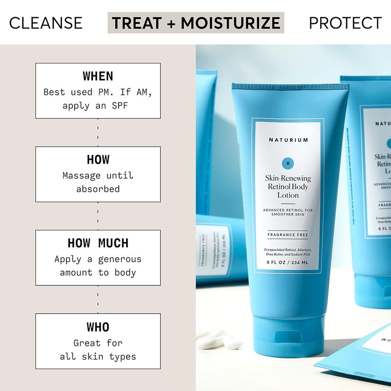 Naturium Skin-Renewing Retinol Body Lotion - Advanced Firming Anti-Aging Moisturizer with Shea Butter | 8 oz